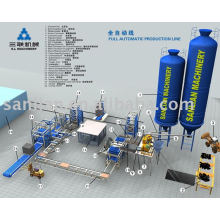 brick/block machine full automatic production line